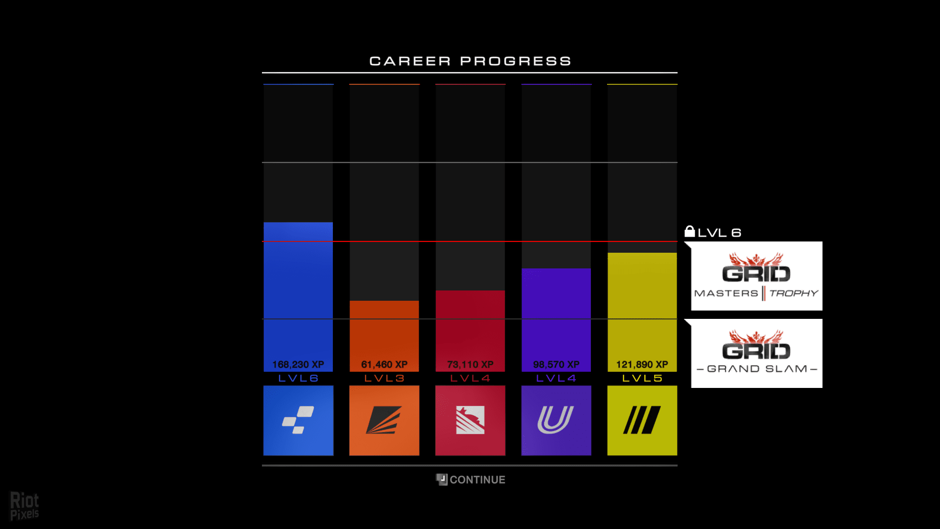 [9]-GRID Autosport – Complete – v1.0.103.1840 + All DLCs Download