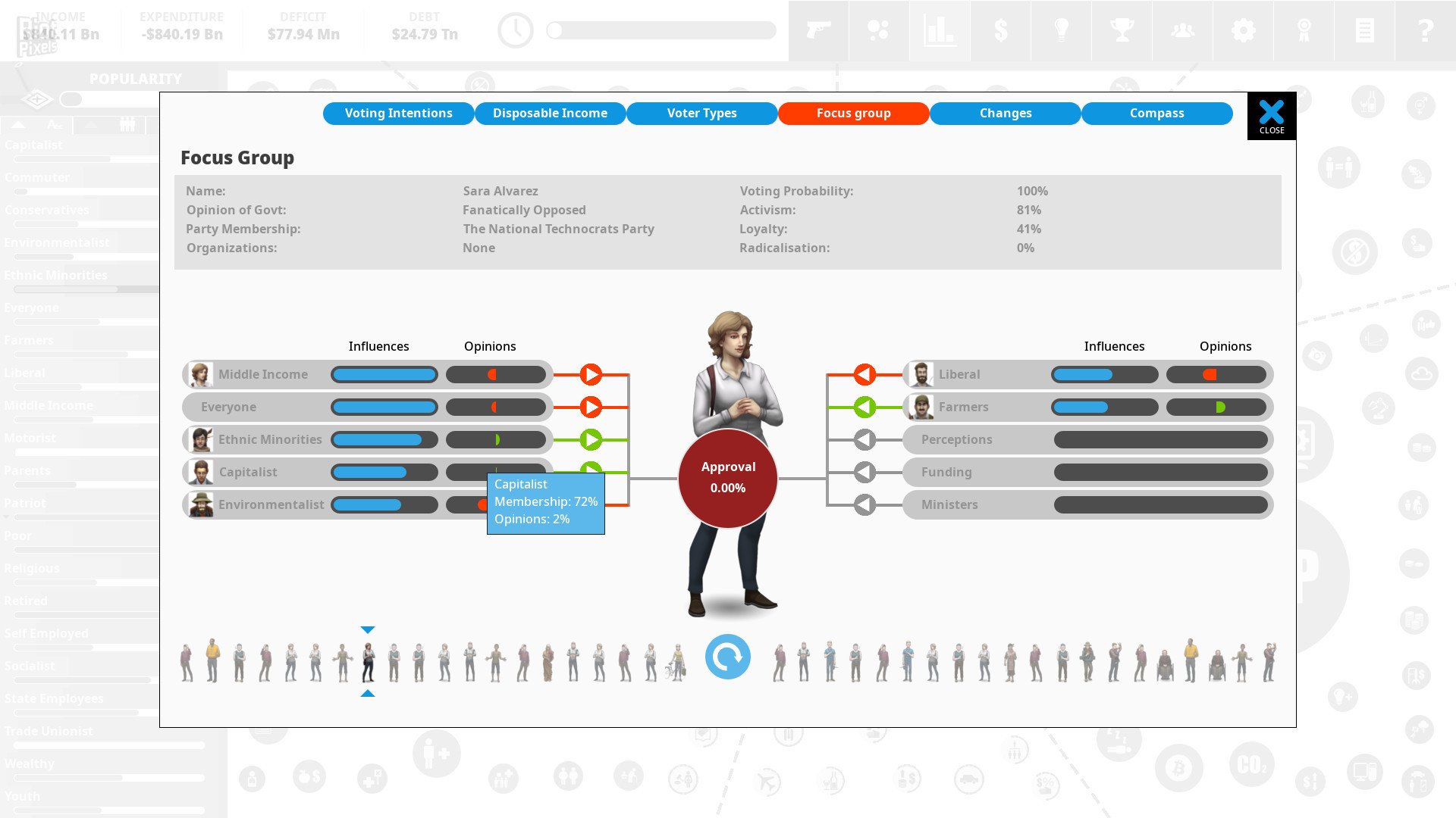 [10]-Democracy 4 – v1.47 Download