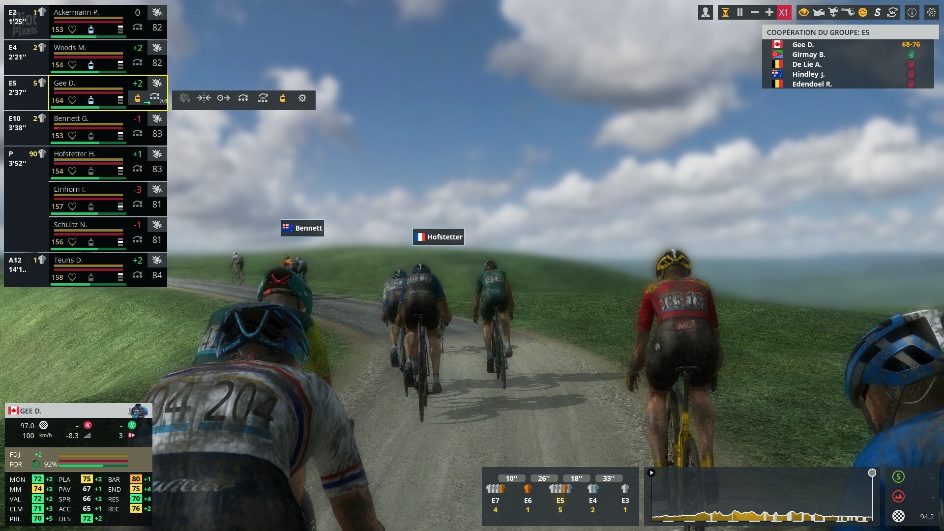 [5]-Pro Cycling Manager 2024, v1.5.3.155 + Database/Stage Editors + WorldDB 2024 Download