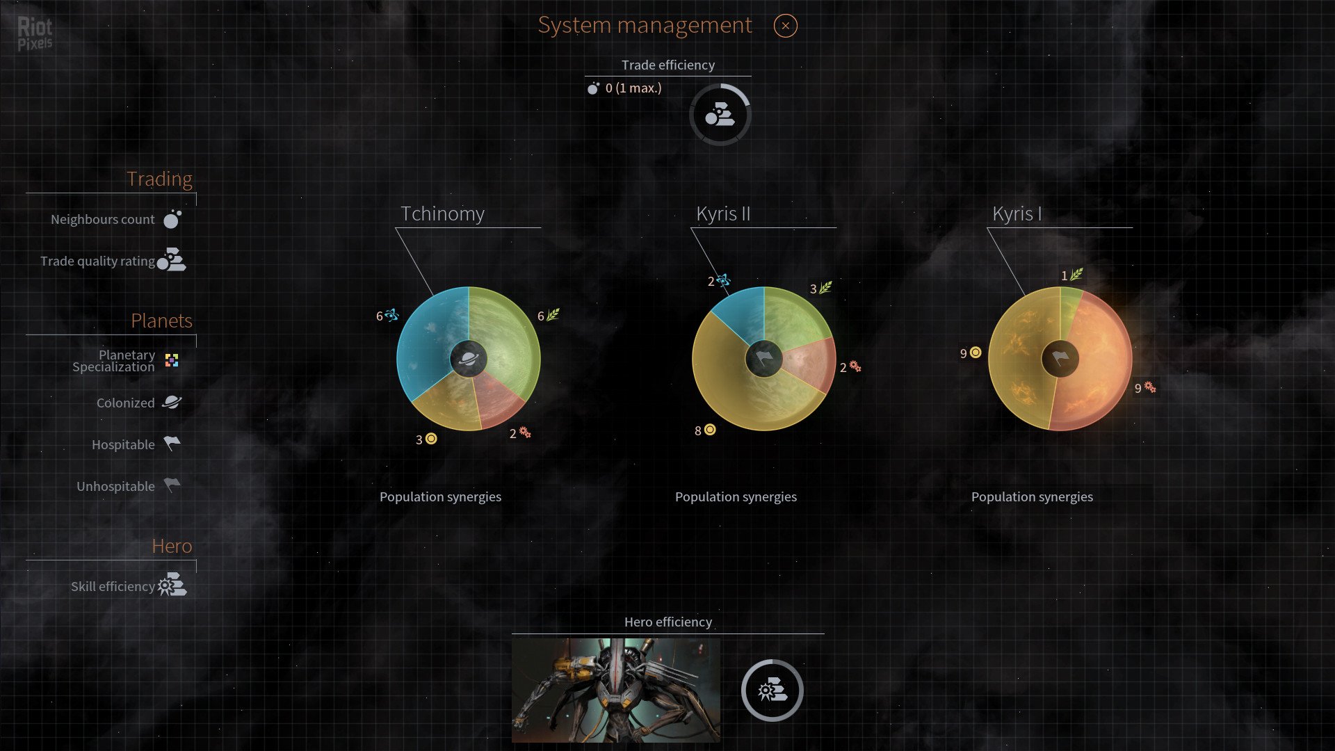 [15]-Endless Space 2: Definitive Edition – v1.5.60 (Re-Awakening Update) + All DLCs/Bonuses Download