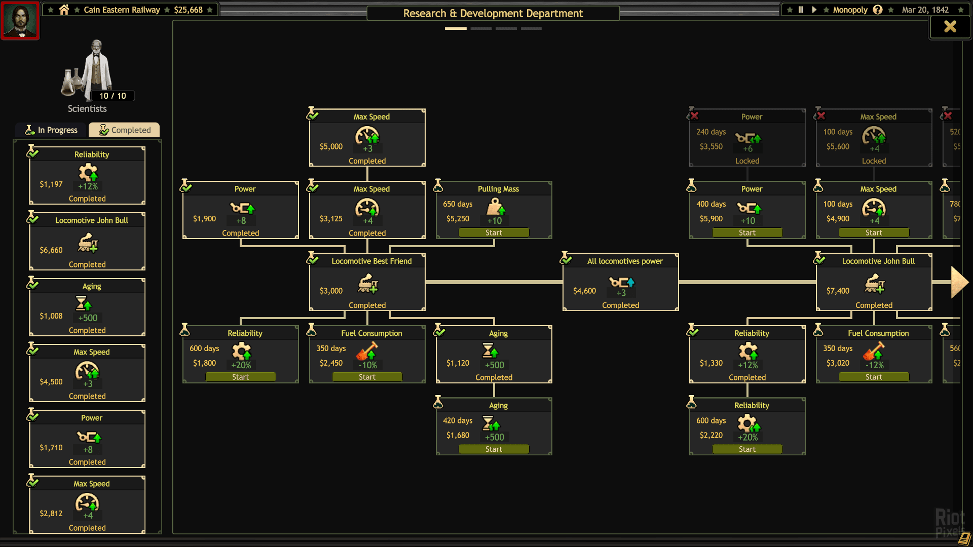 [4]-Railroad Corporation: Complete Collection – v1.1.13418 + 10 DLCs/Bonuses Download