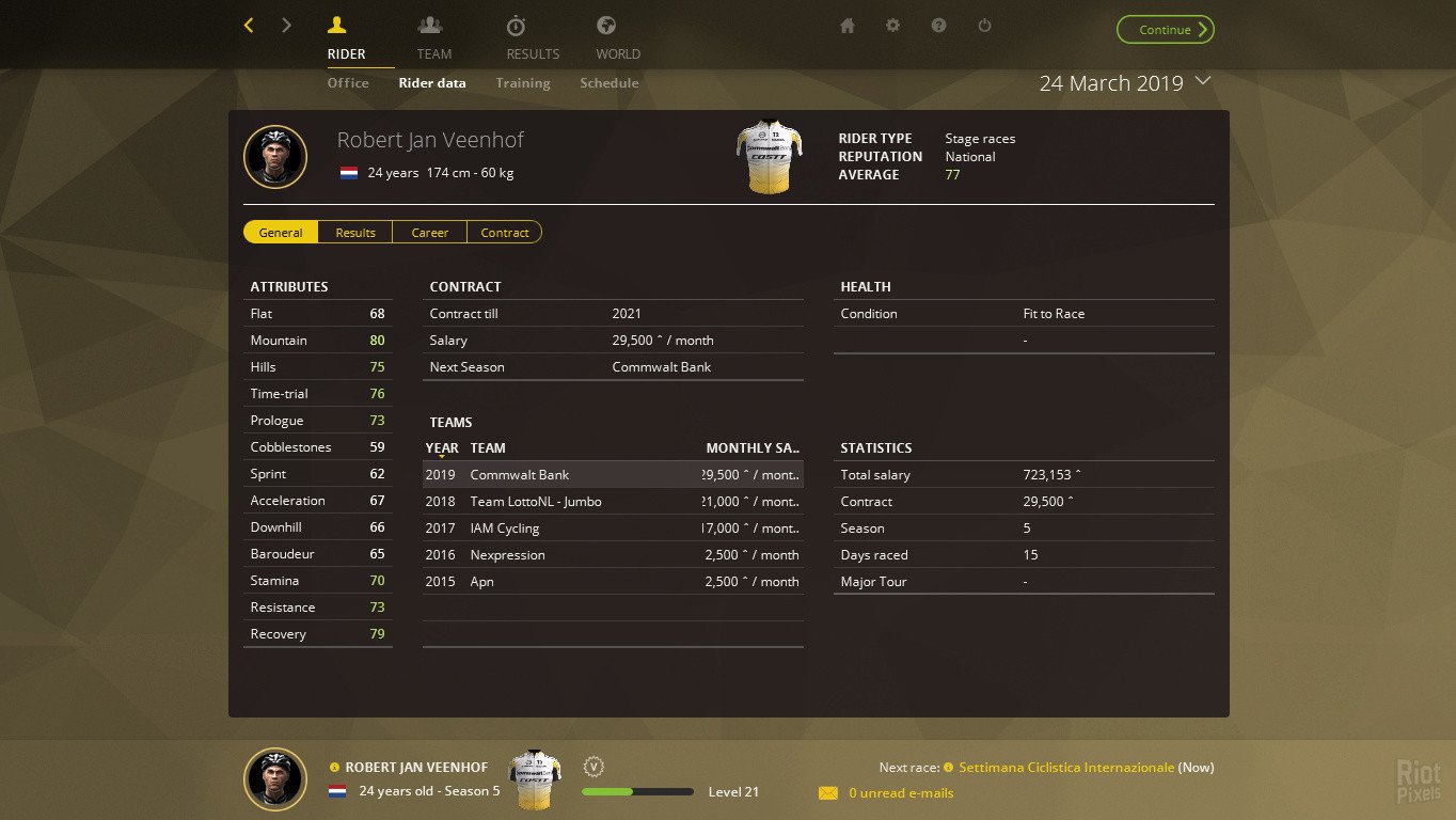 [7]-Pro Cycling Manager 2015 Download