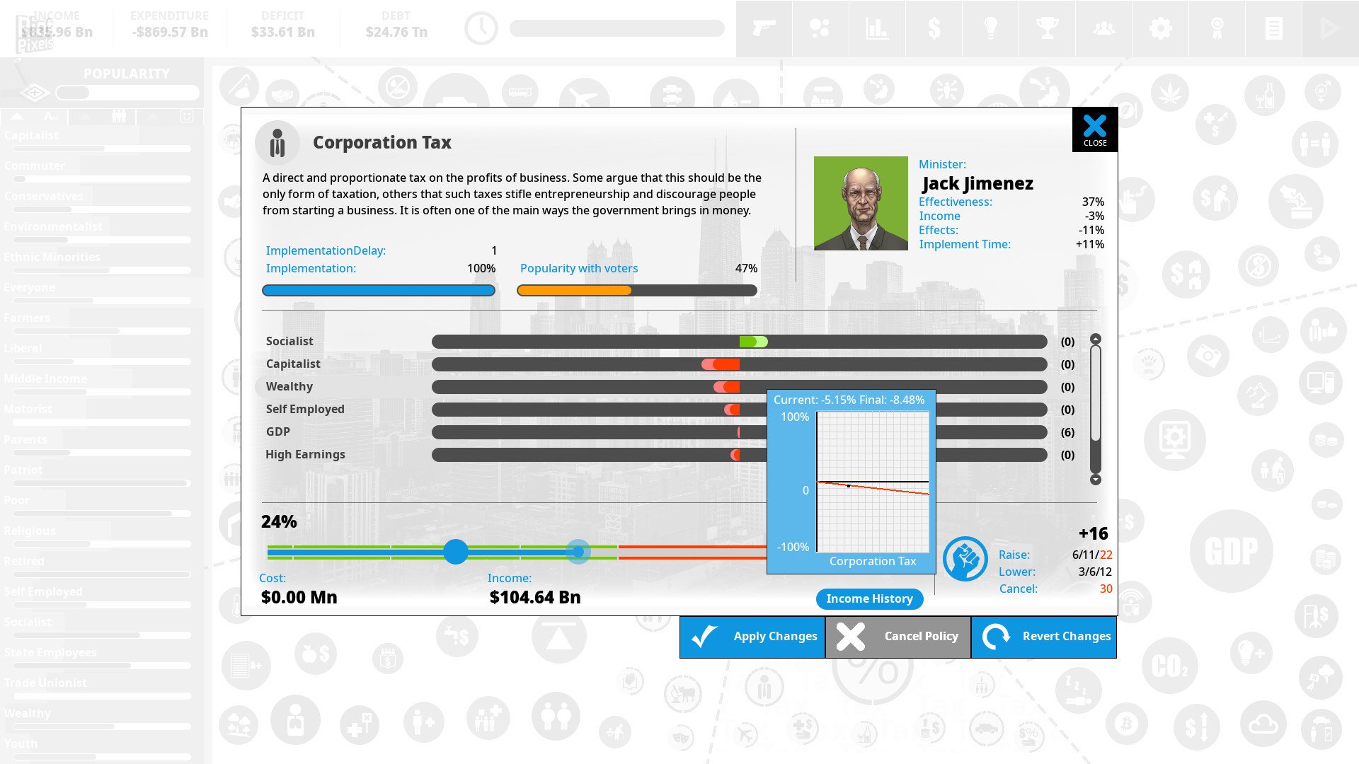 [9]-Democracy 4 – v1.47 Download