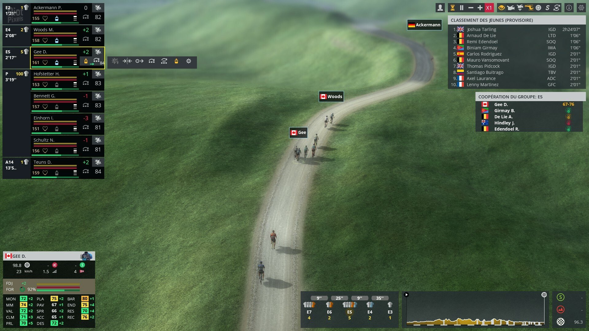 [4]-Pro Cycling Manager 2024, v1.5.3.155 + Database/Stage Editors + WorldDB 2024 Download