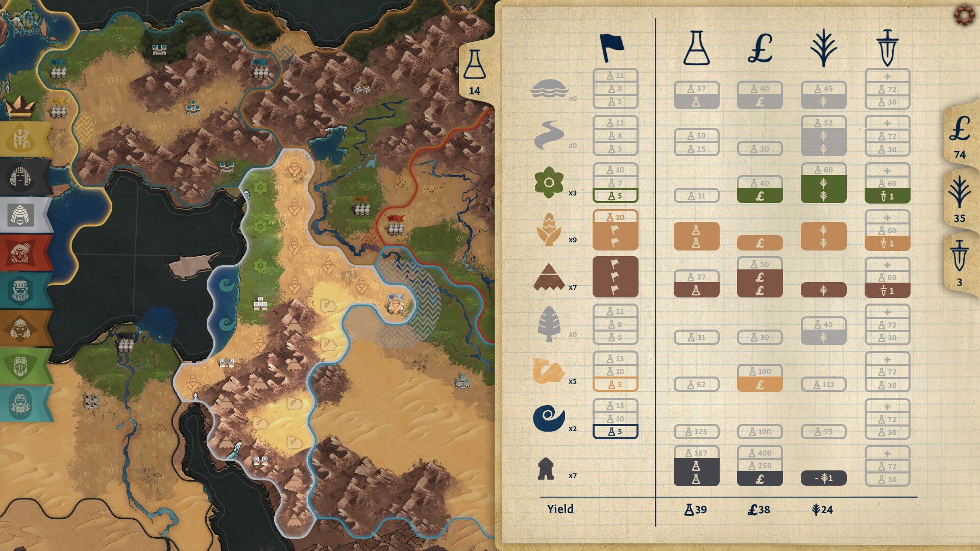 [3]-Ozymandias: Bronze Age Empire Sim – v1.0.0.3 Download