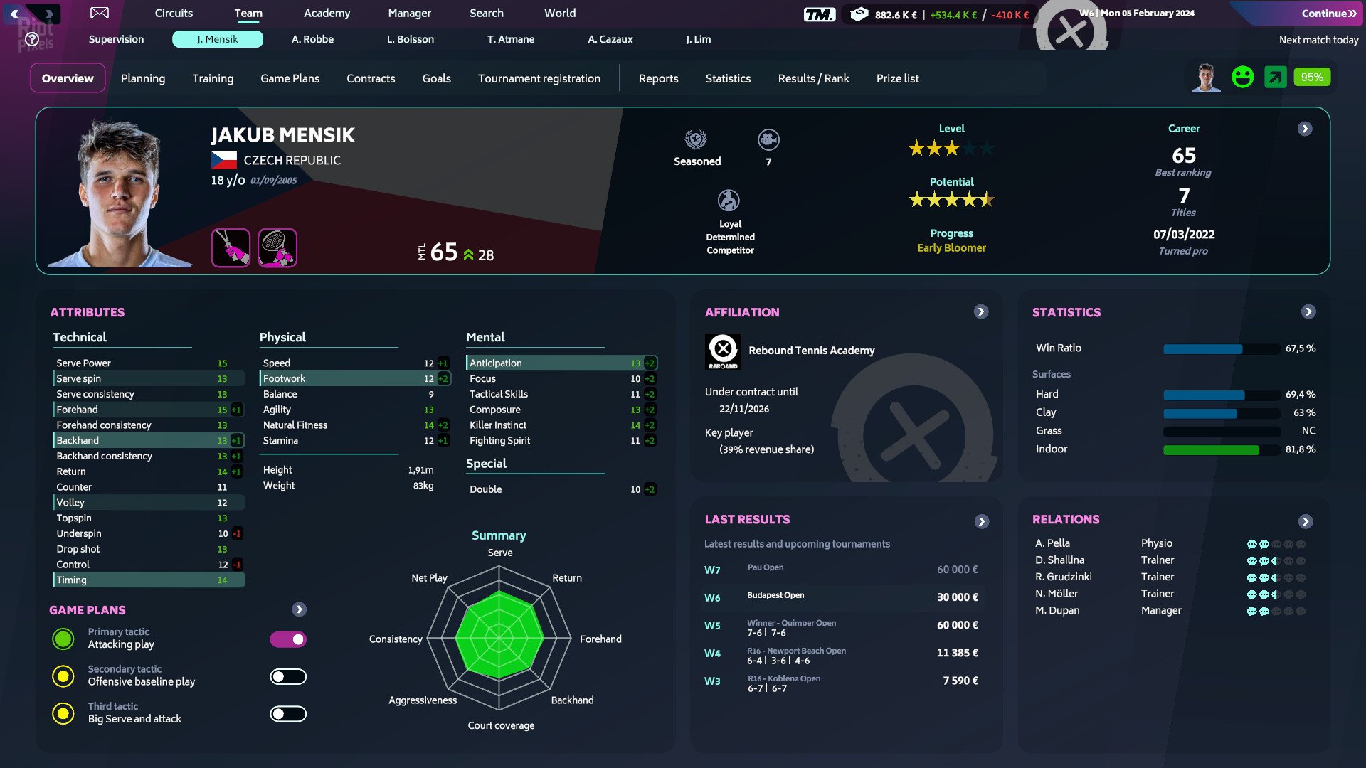 [13]-Tennis Manager 2024 – v4.4.1357 Download