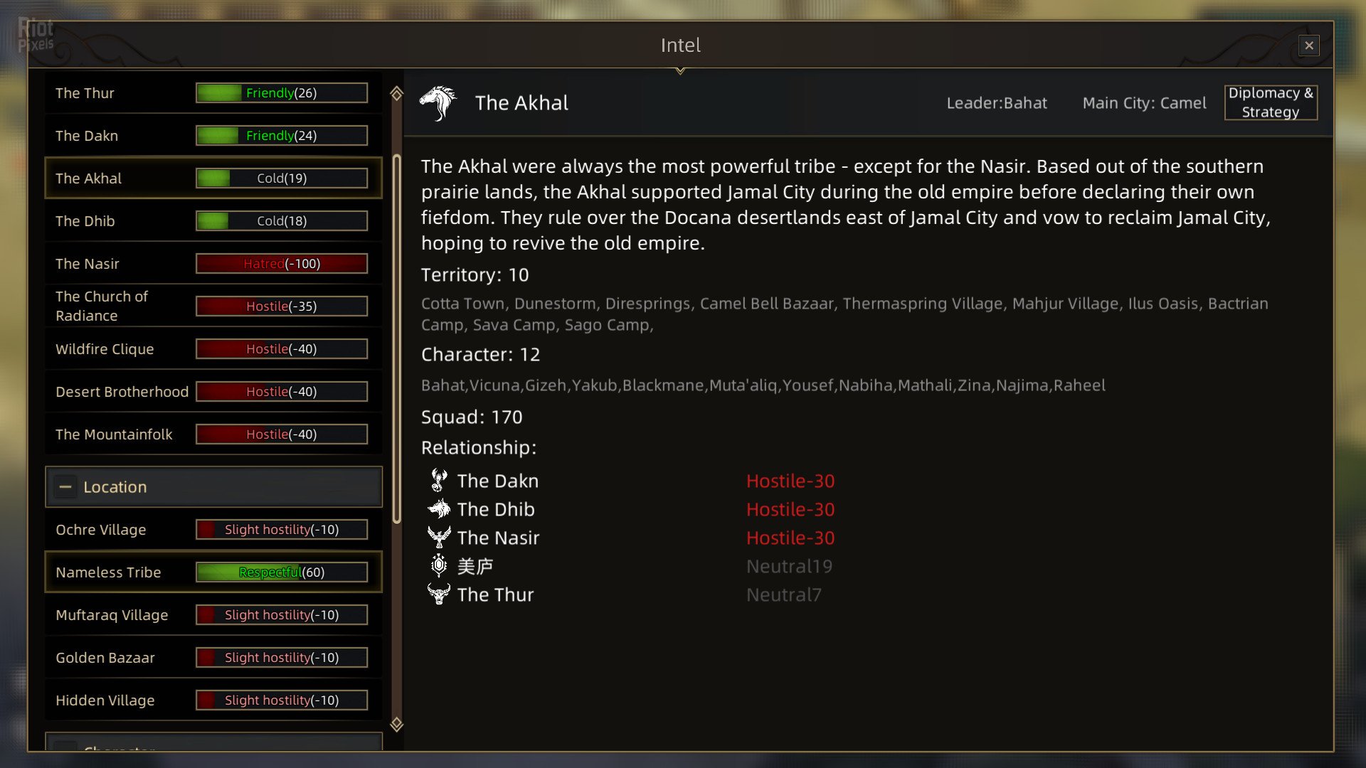[15]-Sands of Salzaar: Bundle – v1.0.42 + 4 DLCs Download