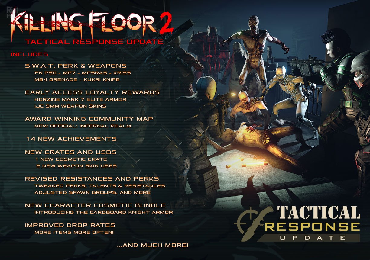 [20]-Killing Floor 2: Digital Deluxe Edition – v1121/Day of the Zed + DLCs + Bonus Content Download