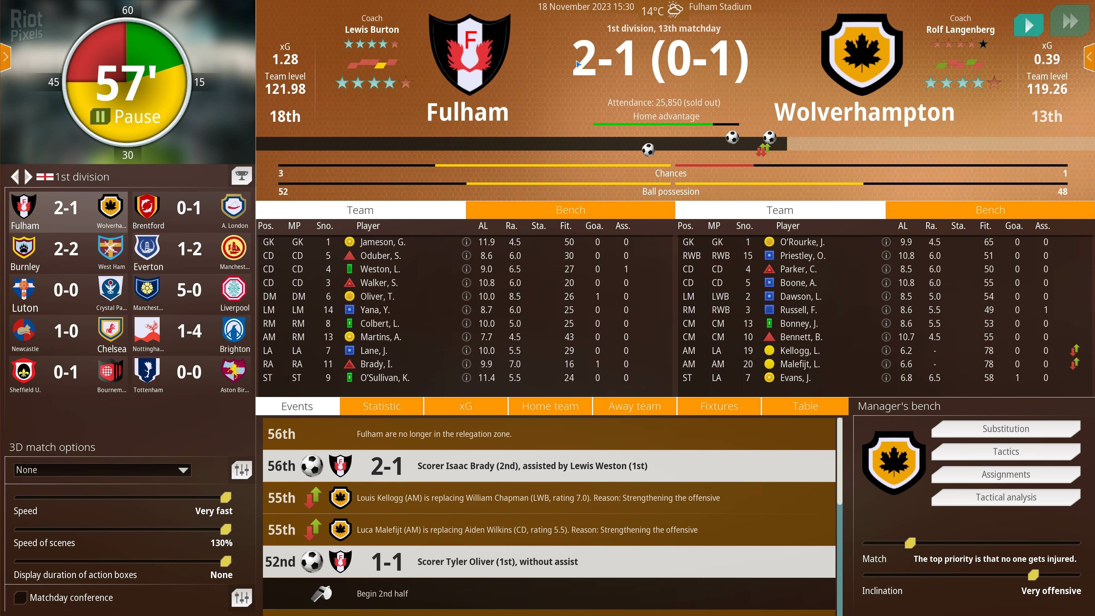[7]-We Are Football 2024 – v3.30 (Season 2024/25 Update) Download