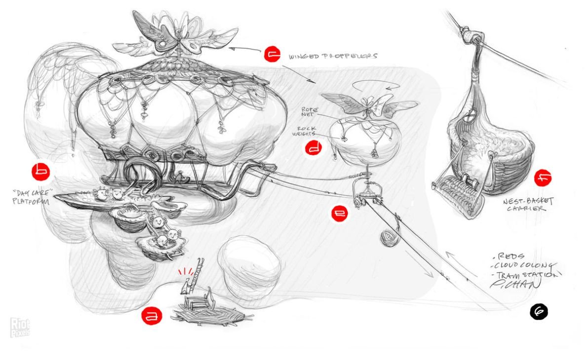 [27]-Broken Age: The Complete Adventure Download