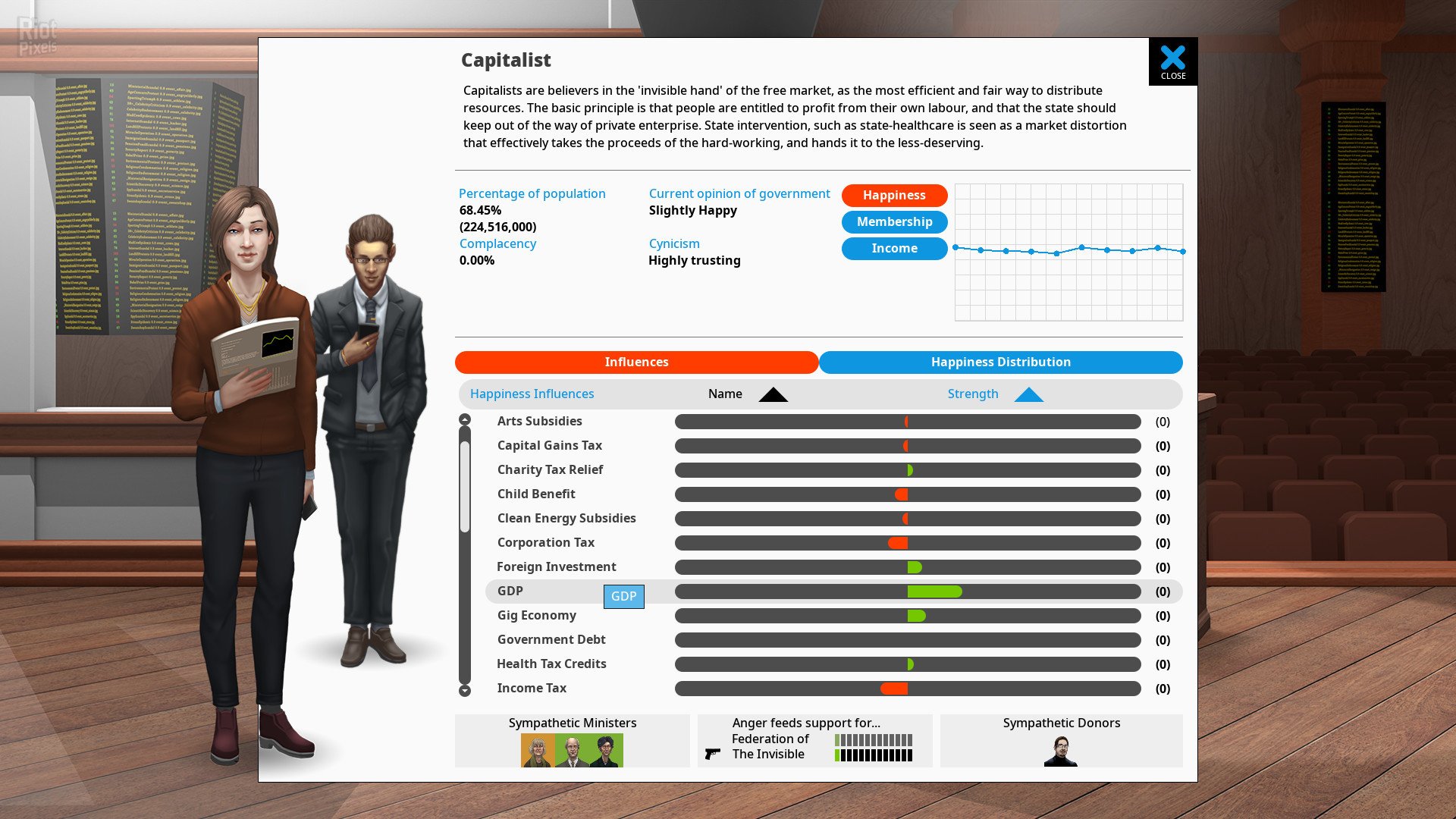 [5]-Democracy 4 – v1.47 Download