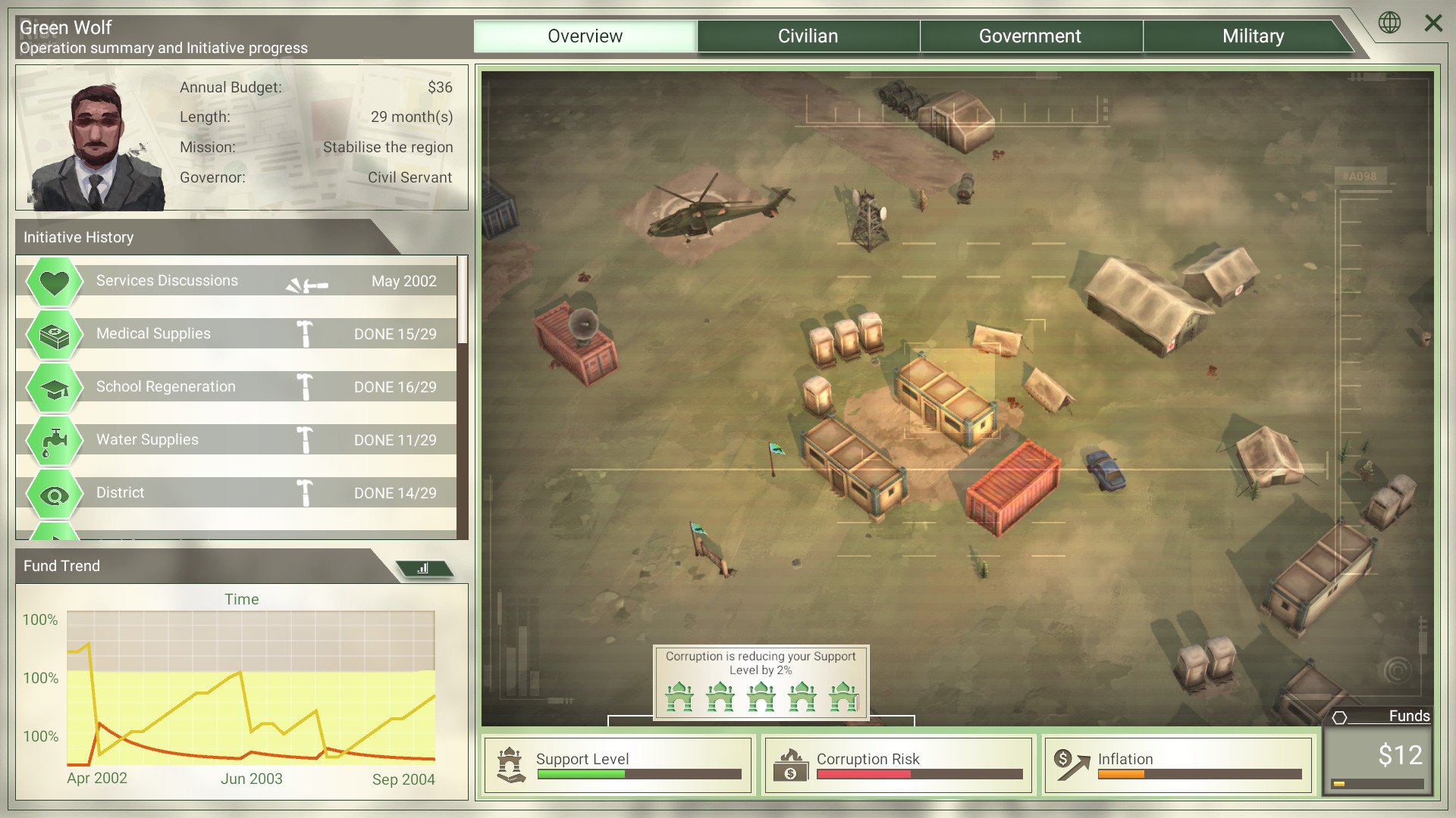 [13]-Rebel Inc: Escalation – v1.0 Download