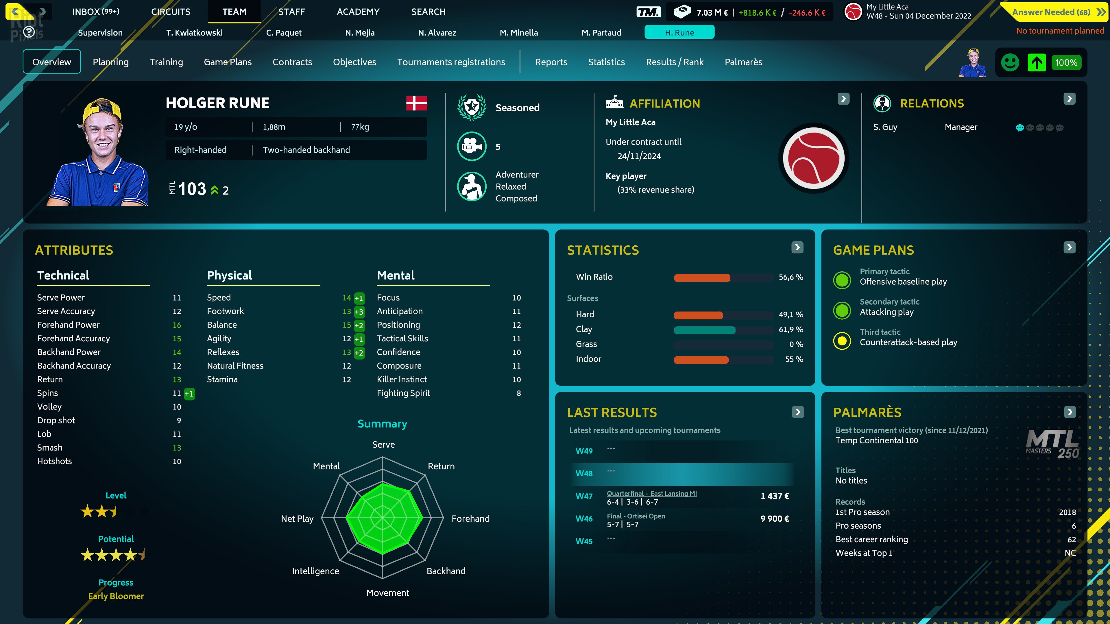 [6]-Tennis Manager 2022 – v2.0.689 Download