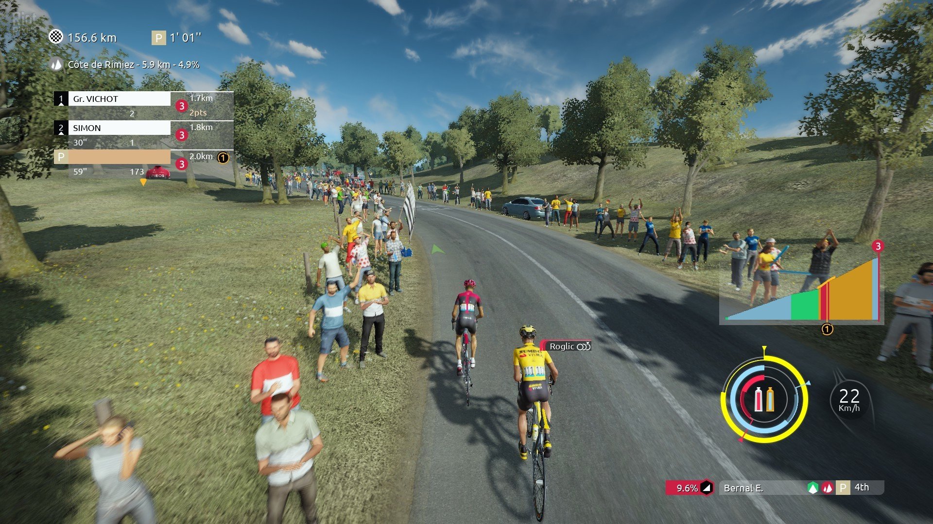 [5]-Tour de France 2020 – v1.35.0.0 Download