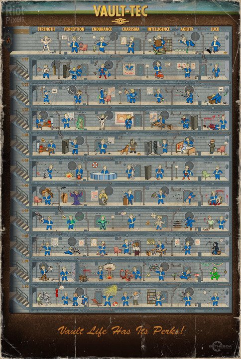 [20]-Fallout 4: Game of the Year Edition, v1.10.980.0 + 6 DLCs + 161 CC Mods + Creation Kit v1.10.943.1 + Bonus Content Download
