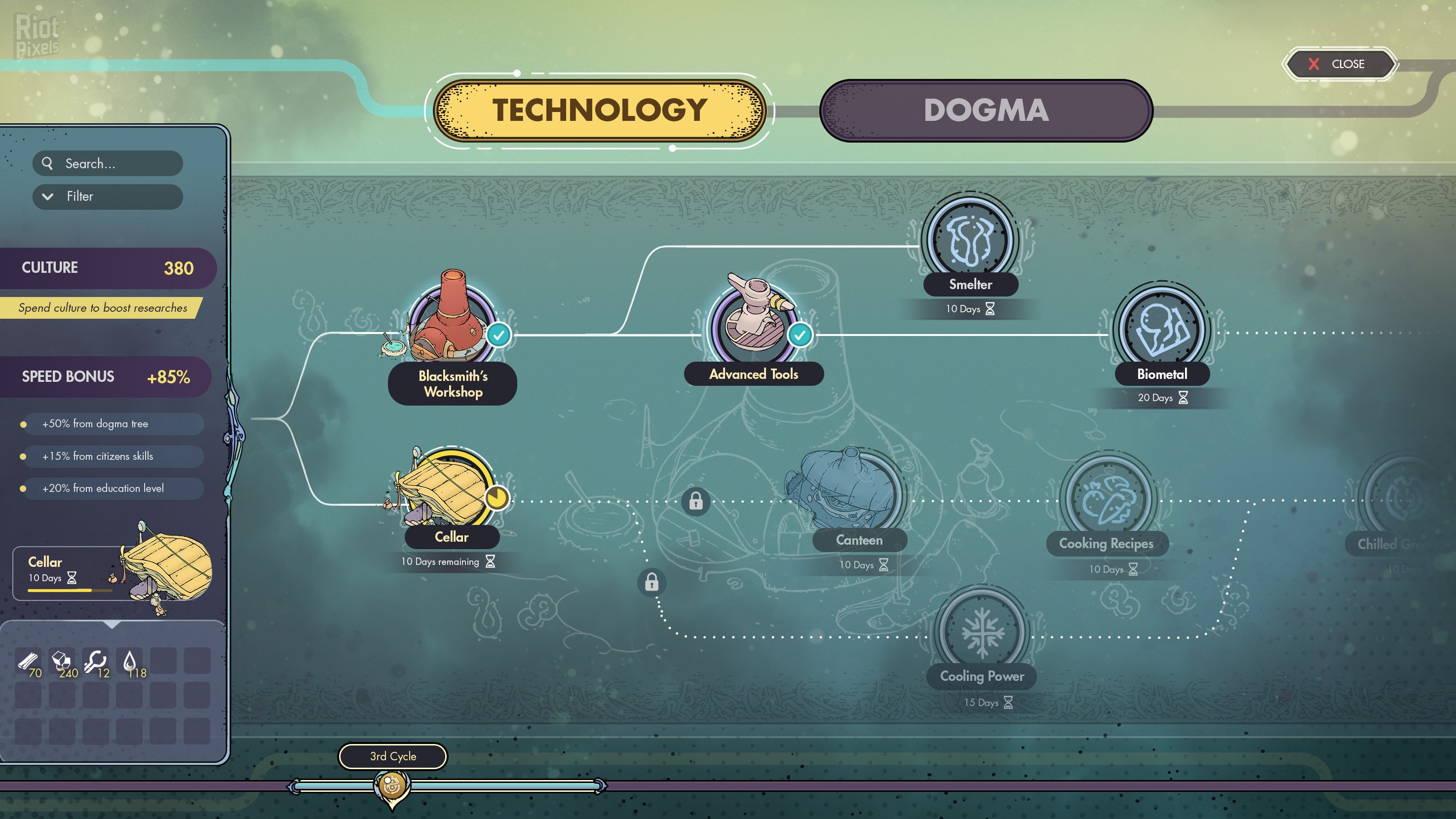 [15]-Synergy: Supporter Edition – v1.0.2504161516 + Bonus Content DLC Download
