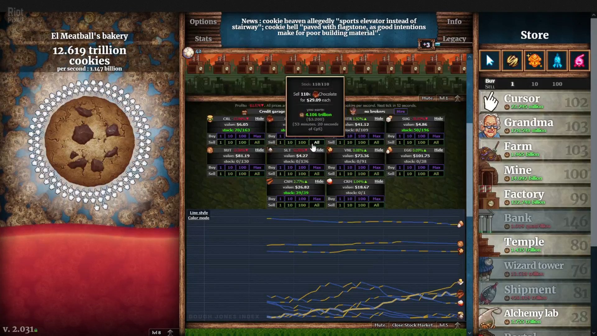 [6]-Cookie Clicker – v2.04 Download