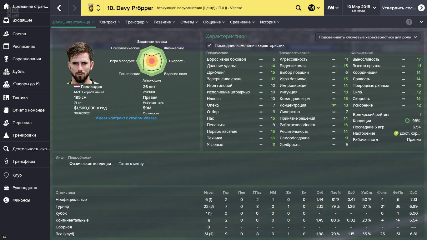 [14]-Football Manager 2015 v15.3.2 Download