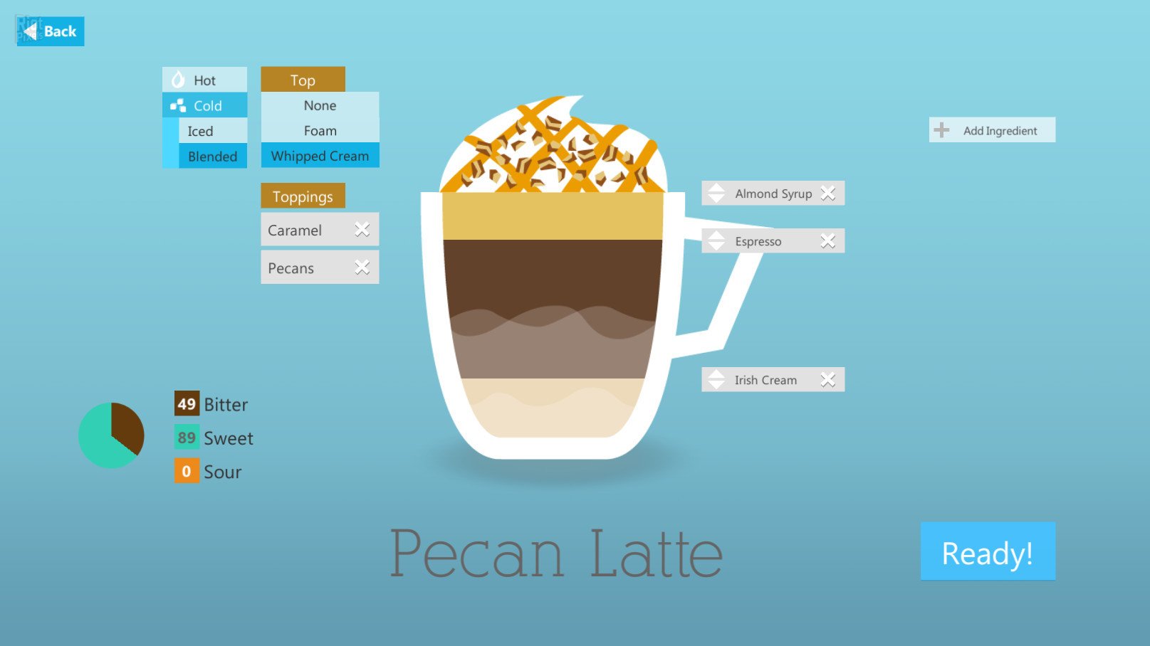 [13]-Coffee Shop Tycoon – v1.0 (Release) Download