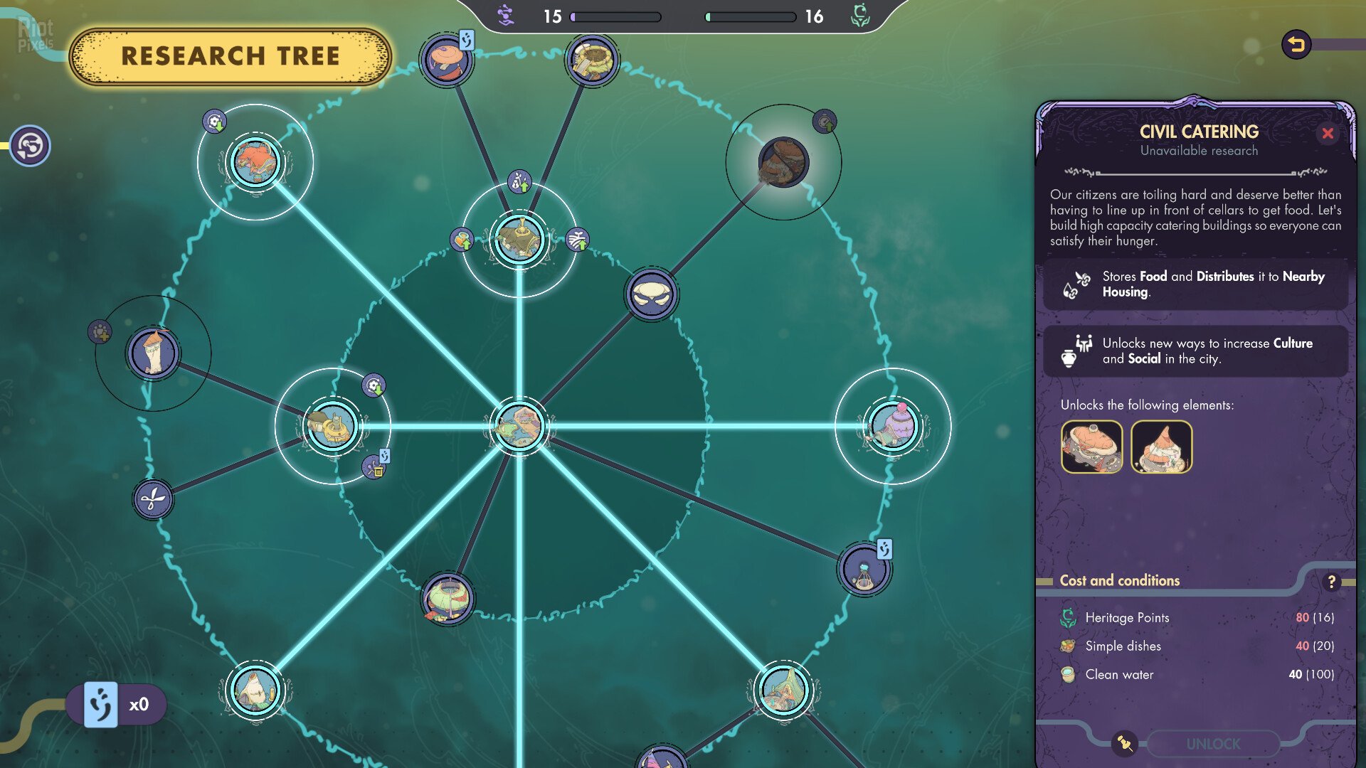 [6]-Synergy: Supporter Edition – v1.0.2504161516 + Bonus Content DLC Download