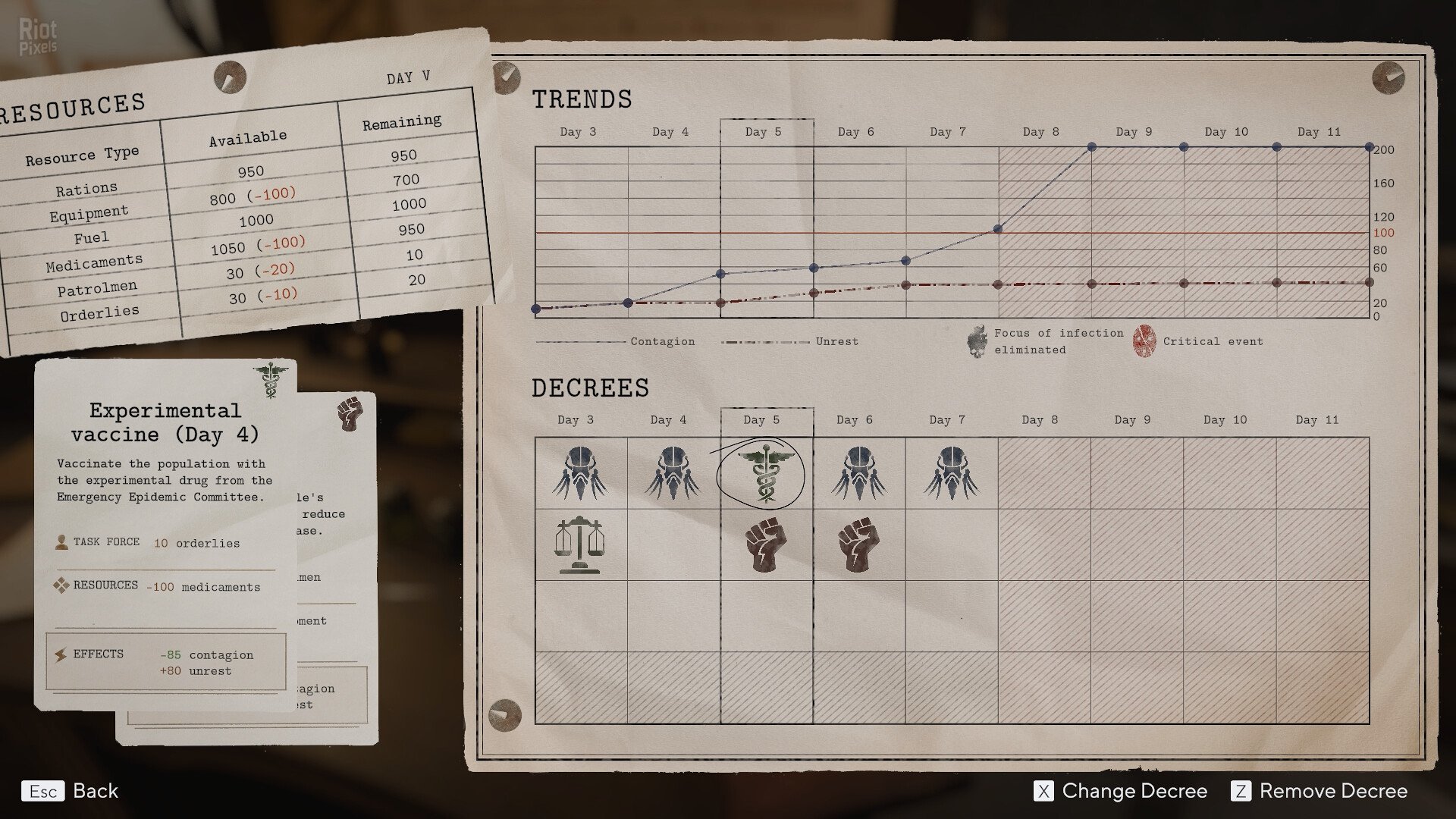 [10]-Pathologic 3 – v60905 + Supporter Pack DLC Download