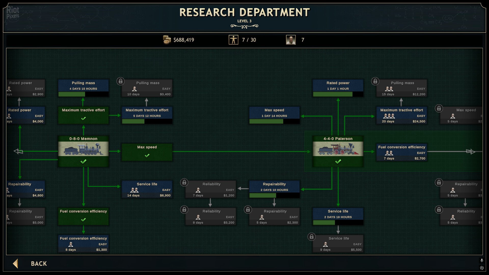 [15]-Railroad Corporation 2 – v1.0.19116 + DLC Download