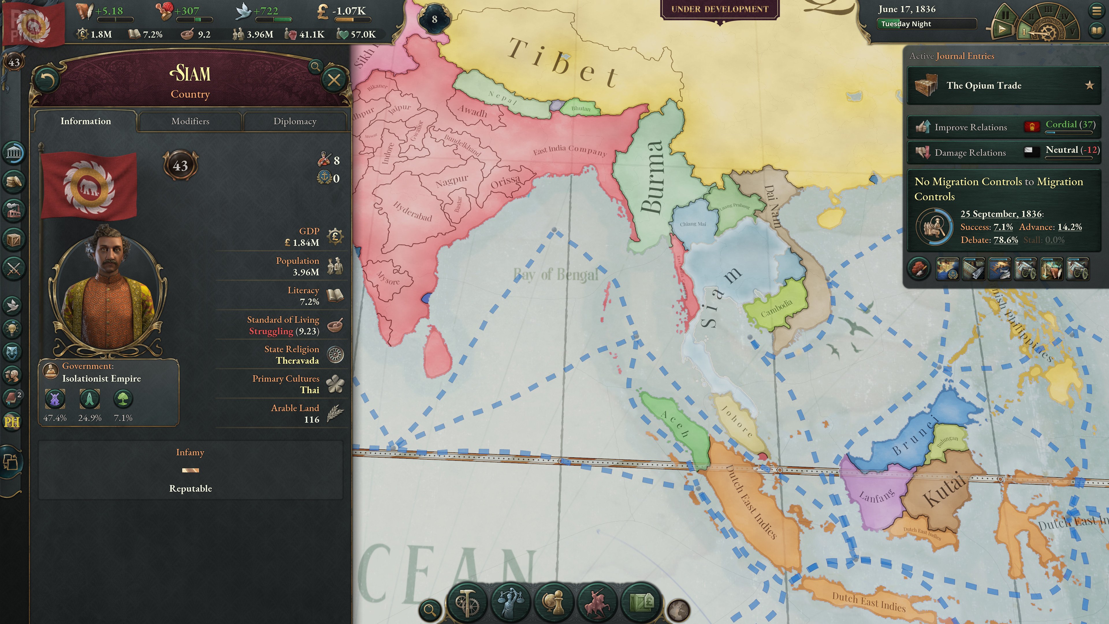 [5]-Victoria 3: Ultimate Bundle, v1.13.0 + 18 DLCs/Bonuses + Windows 7 Fix Download