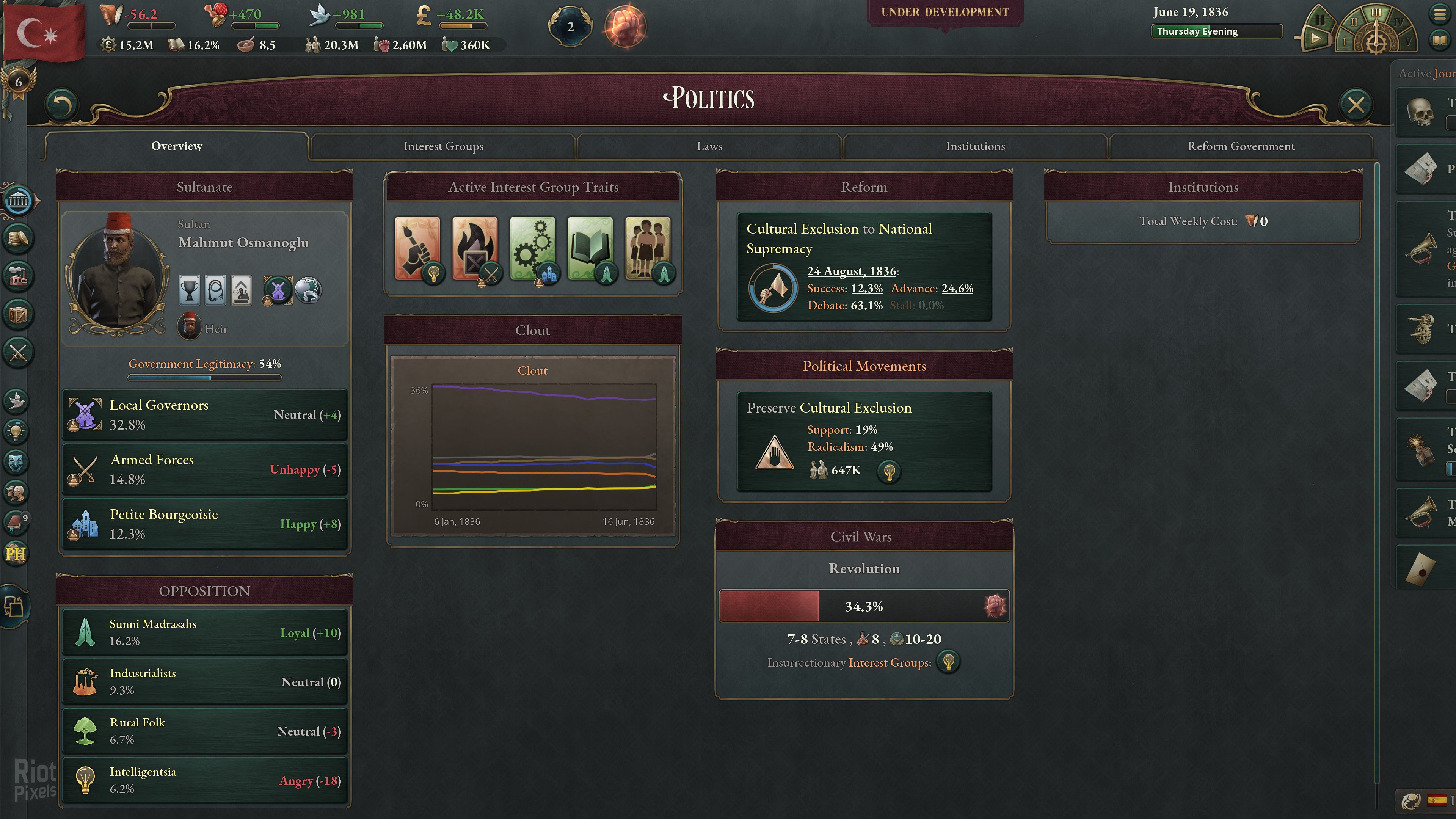 [7]-Victoria 3: Ultimate Bundle, v1.13.0 + 18 DLCs/Bonuses + Windows 7 Fix Download