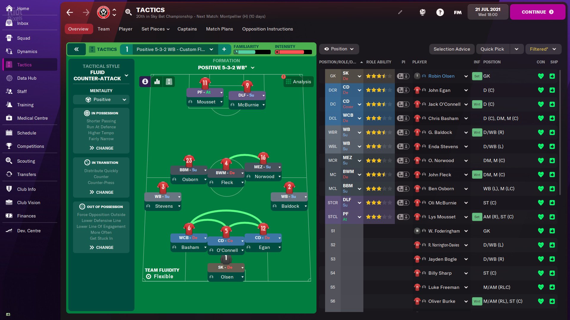 [2]-Football Manager 2022 – v22.4.1 + DLC Download