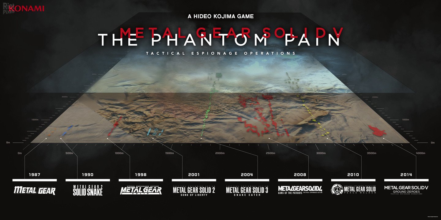 [28]-Metal Gear Solid V: The Phantom Pain – v1.15 Build 6239679 + All Offline DLCs Download