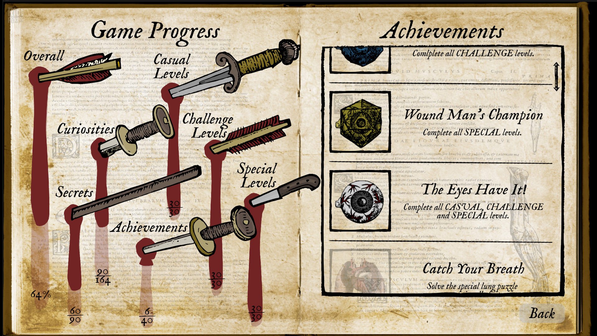 [4]-Wound Man: Supporter Bundle – v1.0 Release + Bonus DLC Download