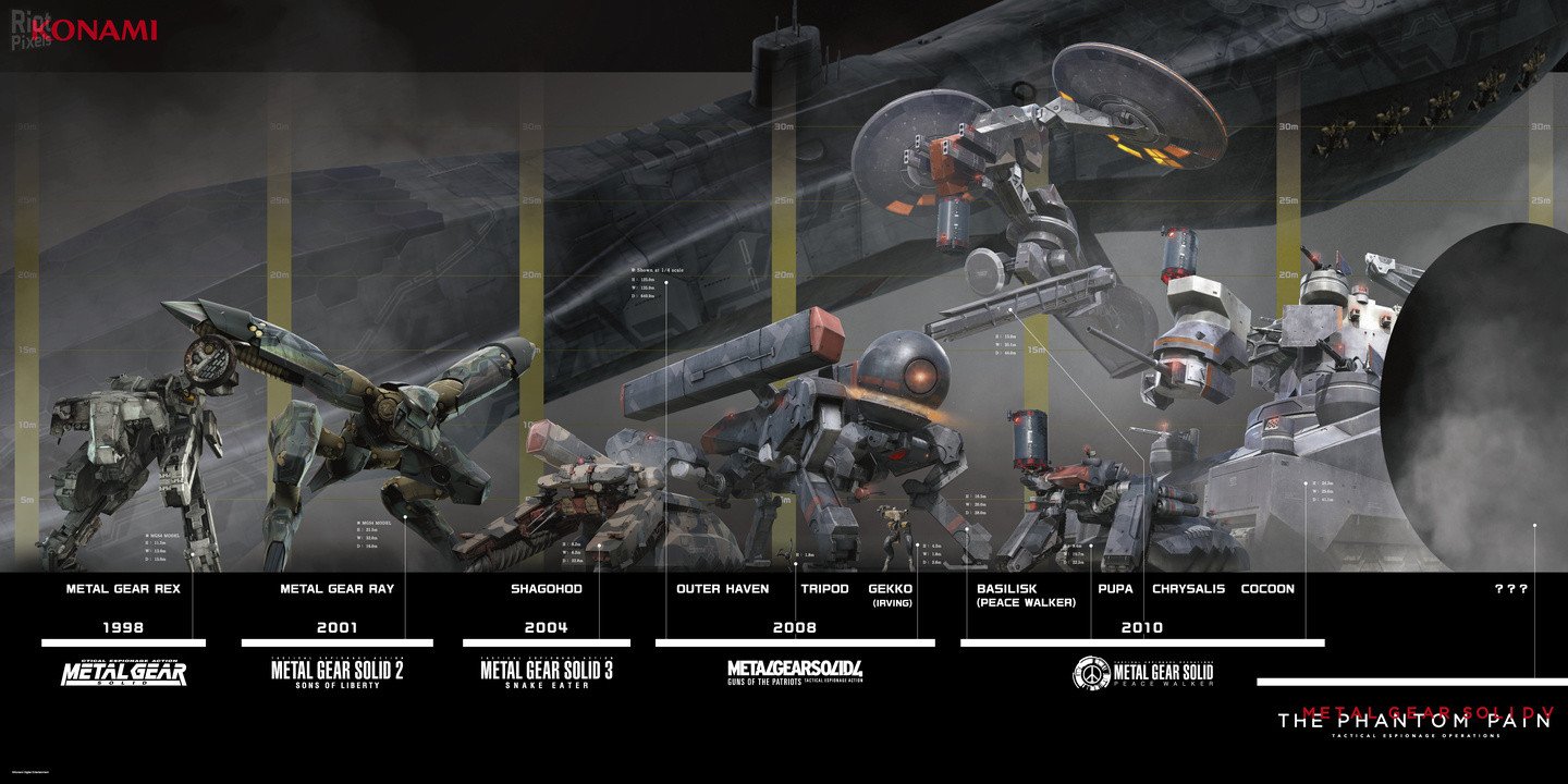 [27]-Metal Gear Solid V: The Phantom Pain – v1.15 Build 6239679 + All Offline DLCs Download