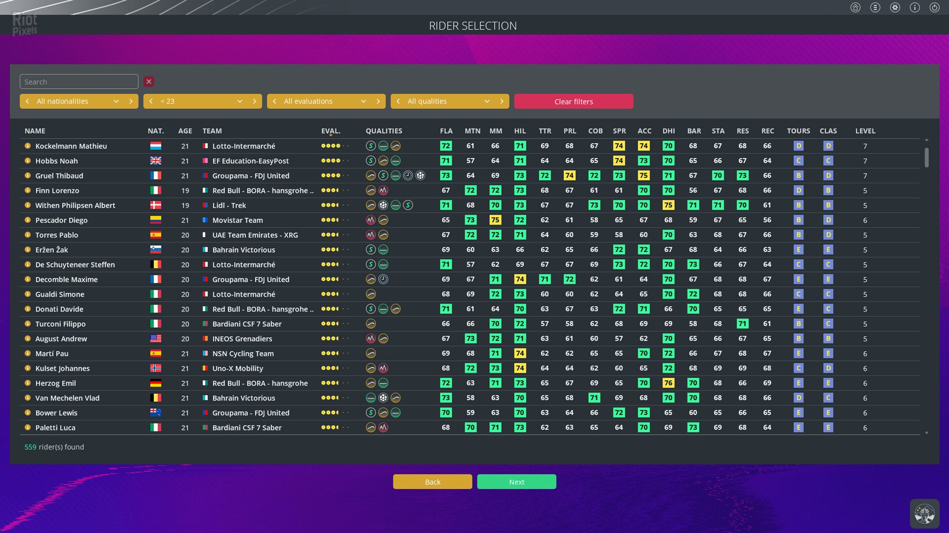 [5]-Pro Cycling Manager 26 – v1.3.2.510 Download