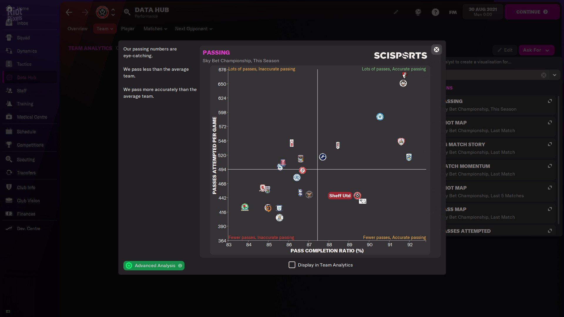 [5]-Football Manager 2022 – v22.4.1 + DLC Download