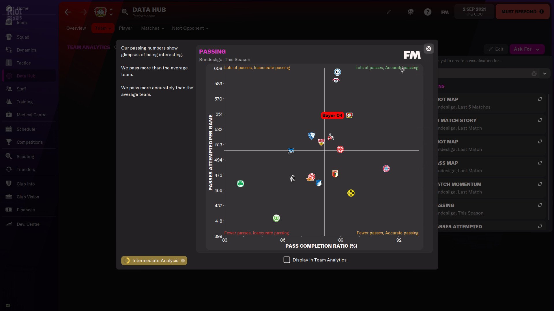 [4]-Football Manager 2022 – v22.4.1 + DLC Download