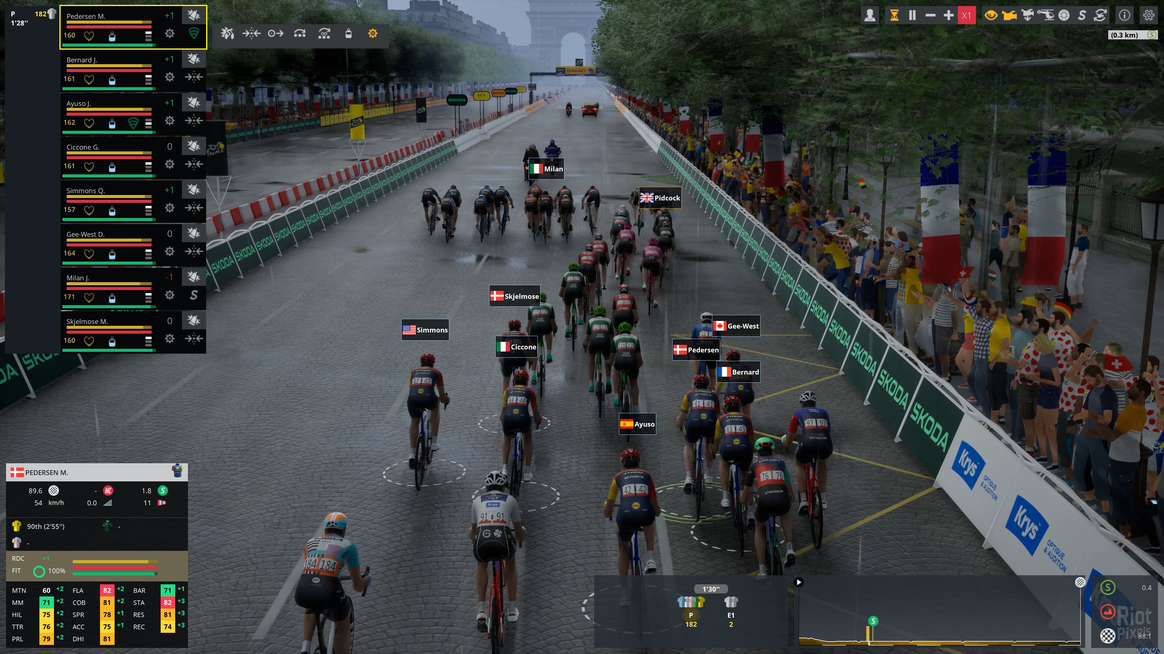[6]-Pro Cycling Manager 26 – v1.3.2.510 Download