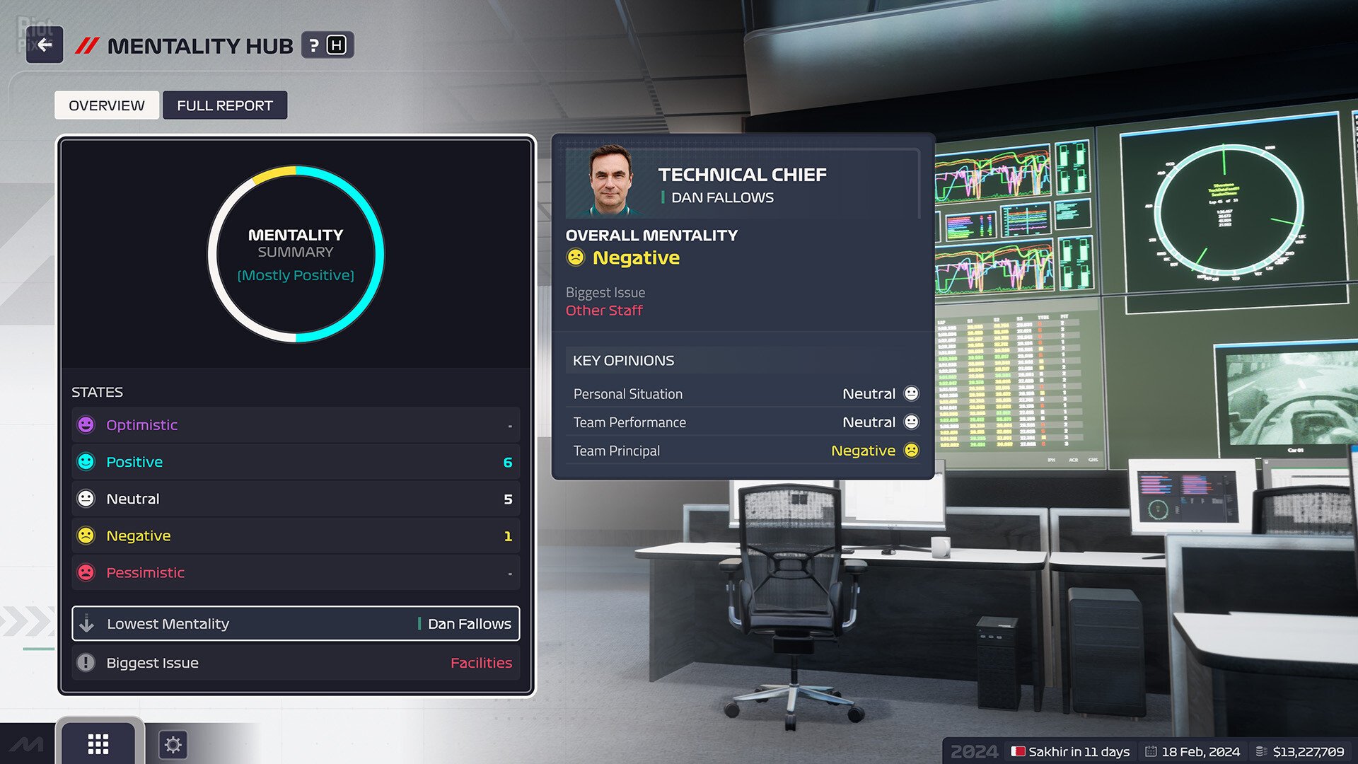 [4]-F1 Manager 2024: Deluxe Edition – v1.11.0.498643 + 4 DLCs Download