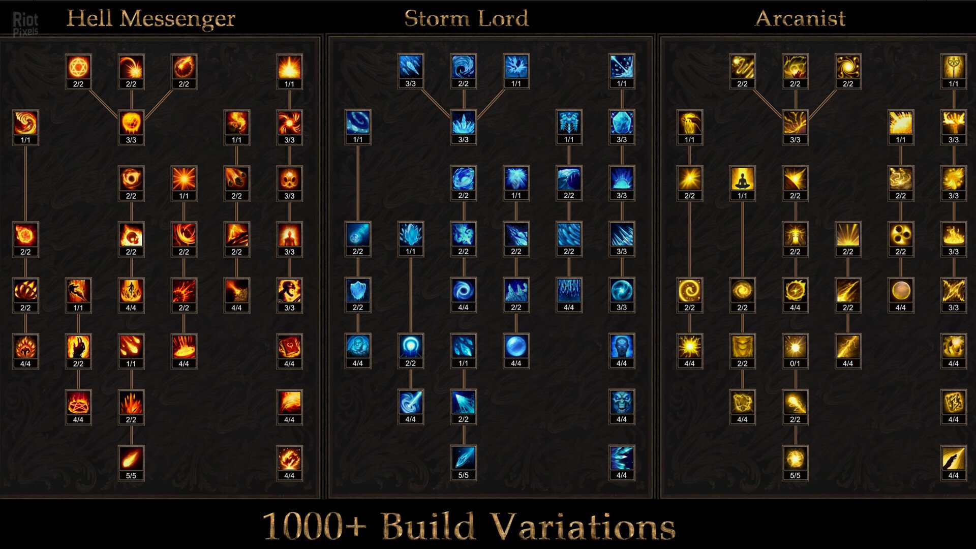 [3]-Shadow Dungeon – v1.0.0 (Release) Download